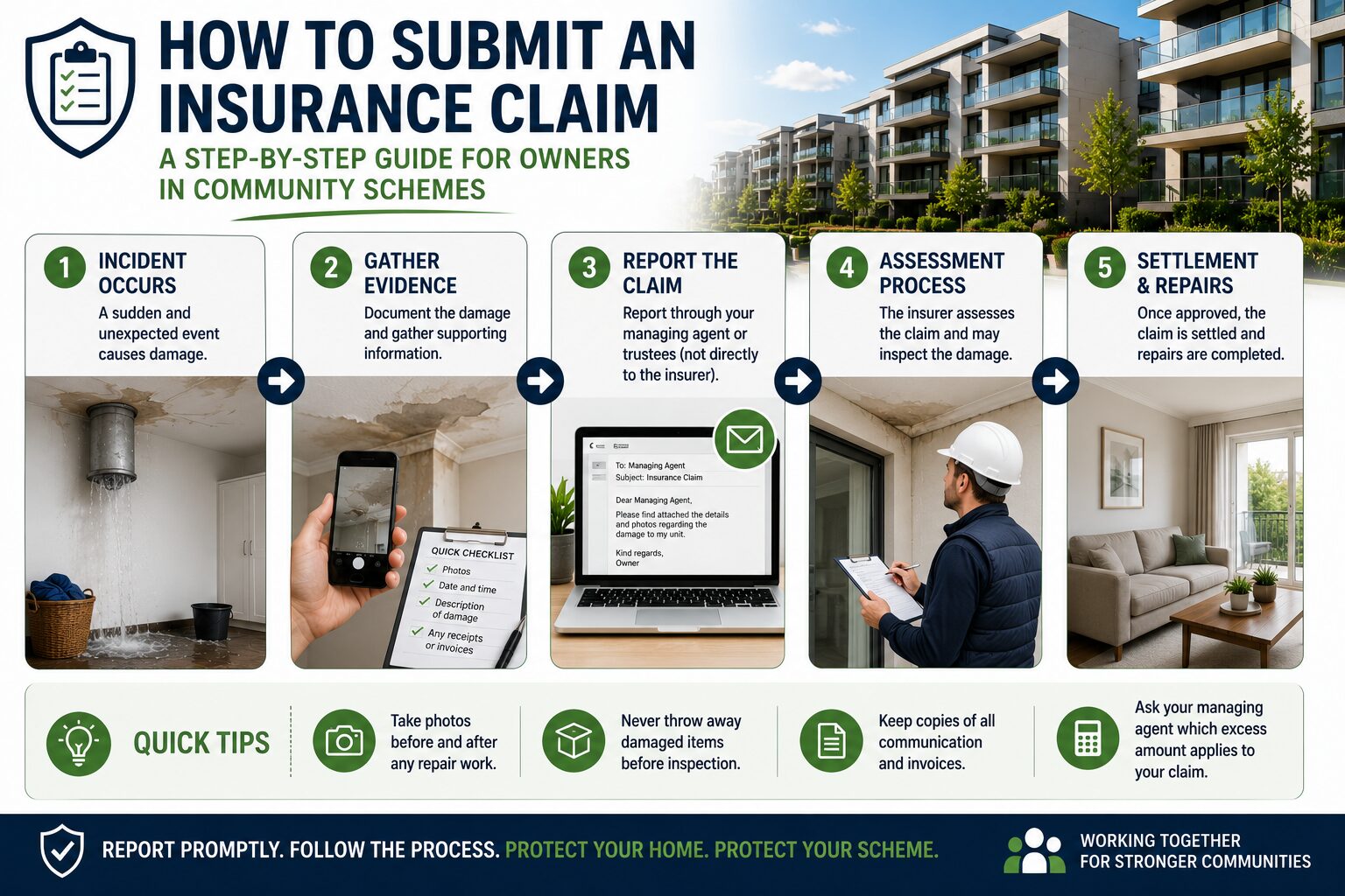 How to Submit an Insurance Claim
